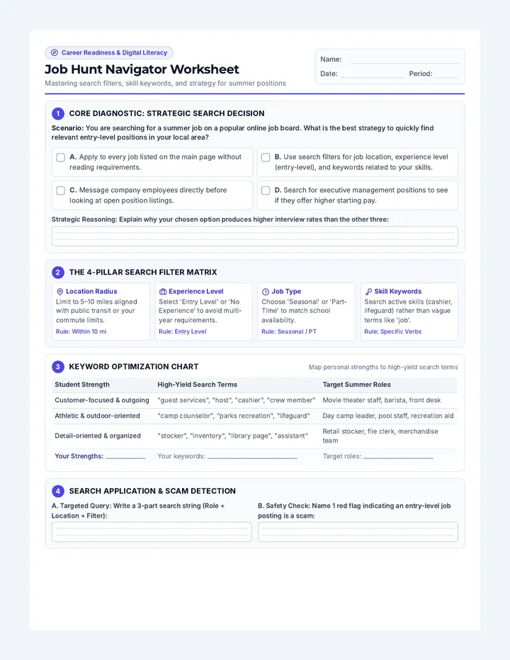 Job Hunt Navigator Worksheet