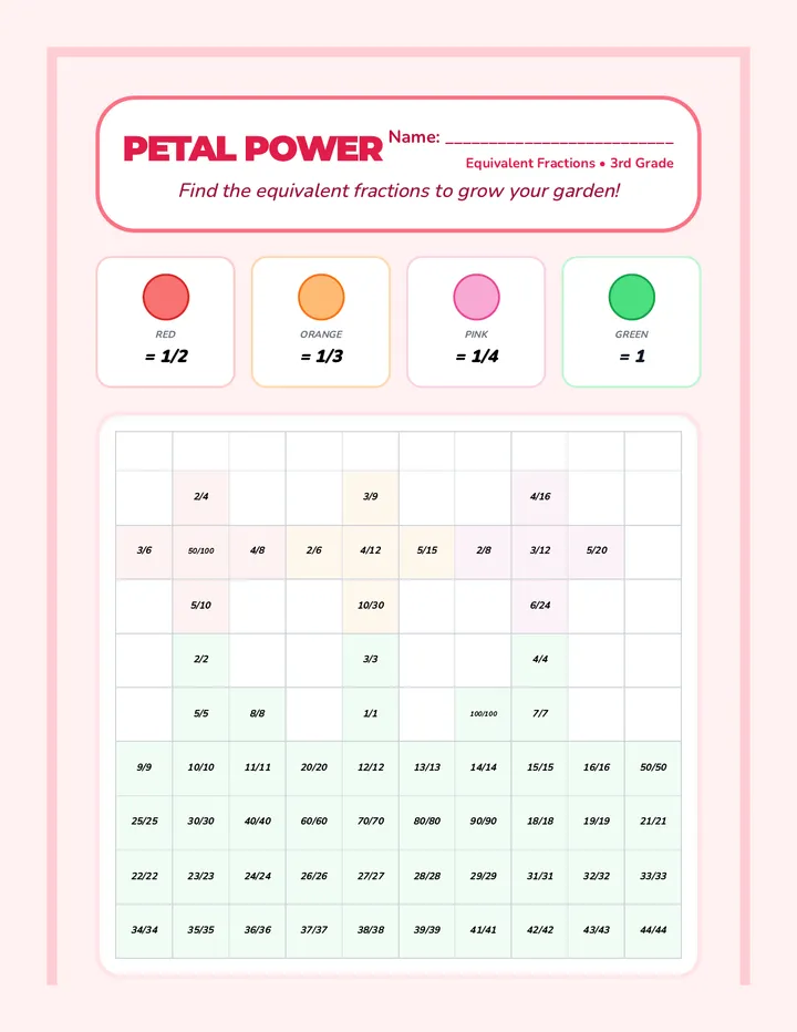 Petal Power Equivalent Fractions Color by Number Master