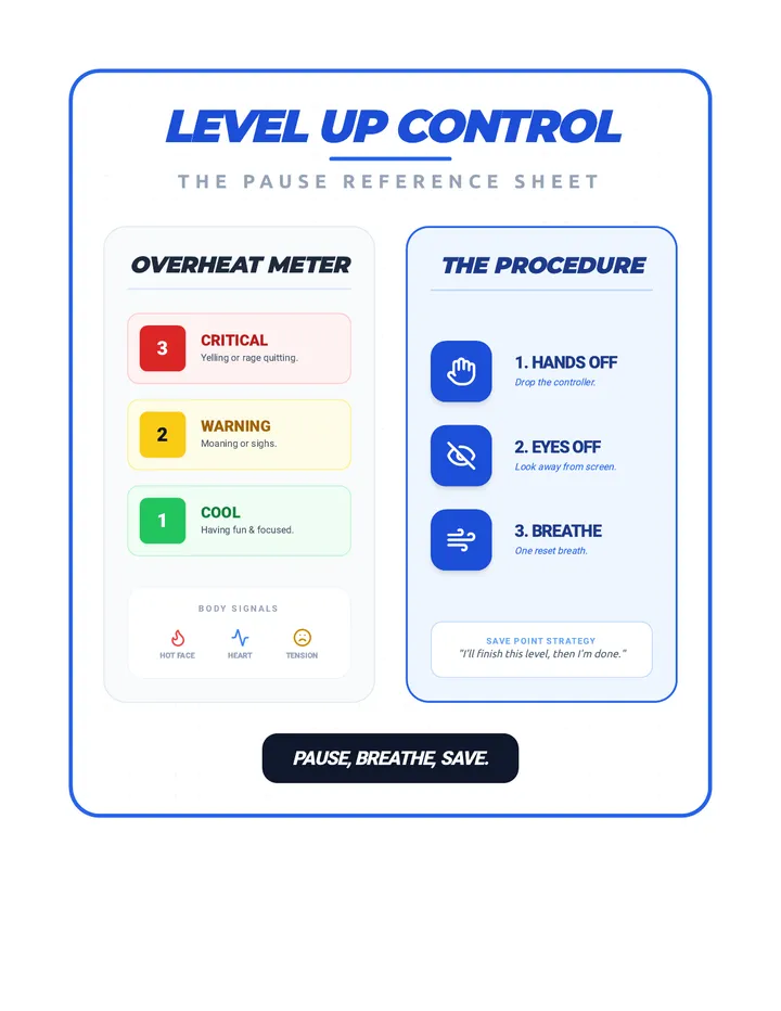 Level Up Anchor Chart
