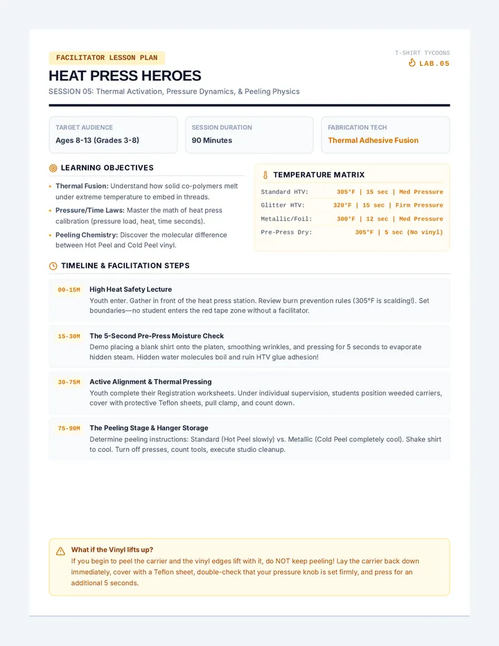 Heat Press Design Guide