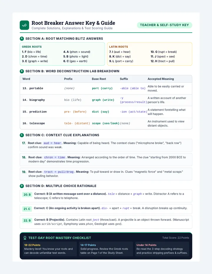 Root Breaker Answer Key