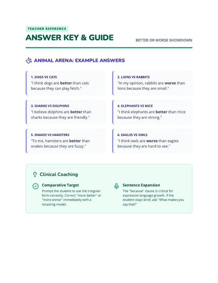 Showdown Key Teacher Guide
