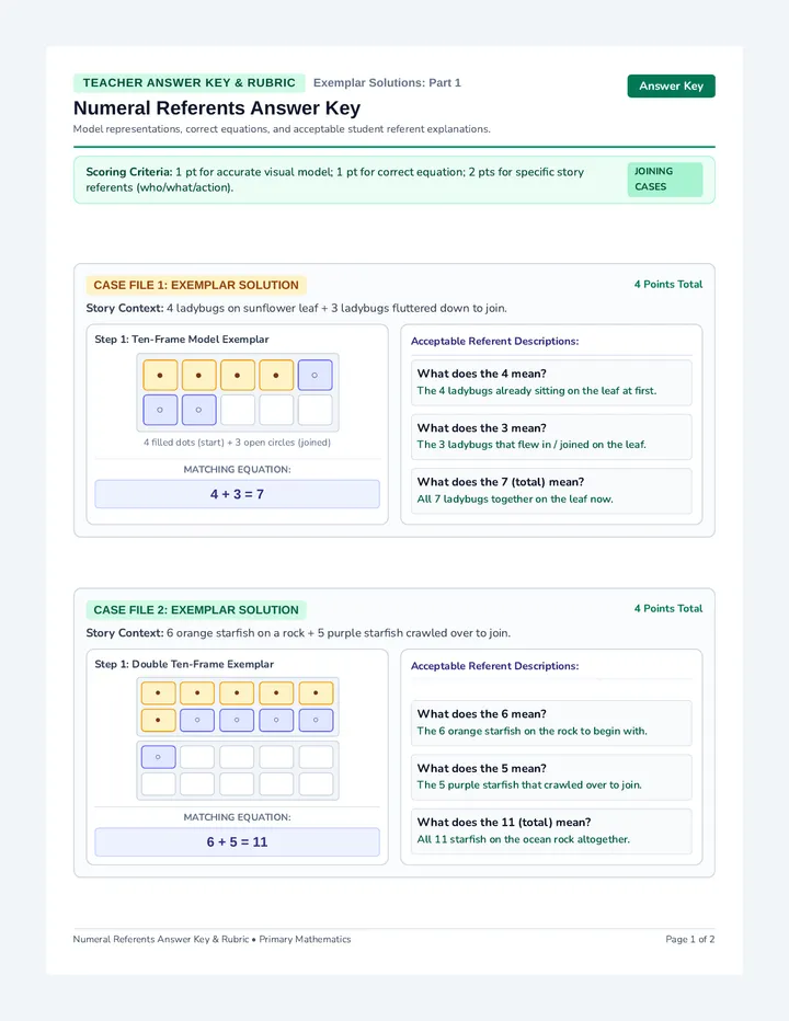 Numeral Referents Answer Key