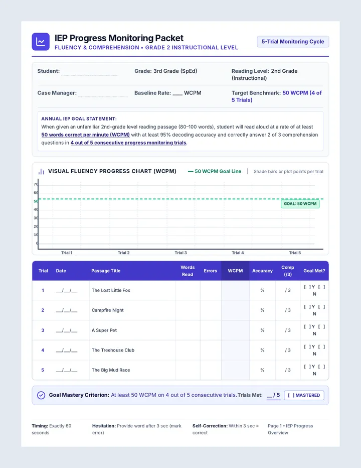 Fluency Flight Progress Packet