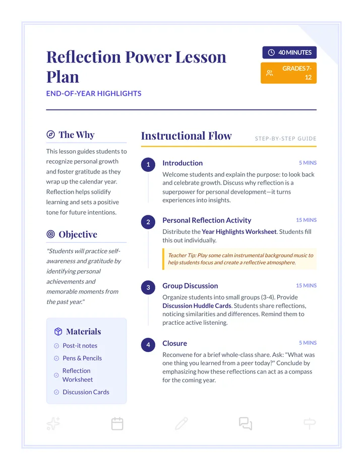 Reflection Power Lesson Plan