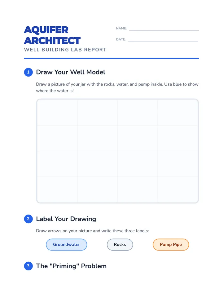 Aquifer Architect Worksheet