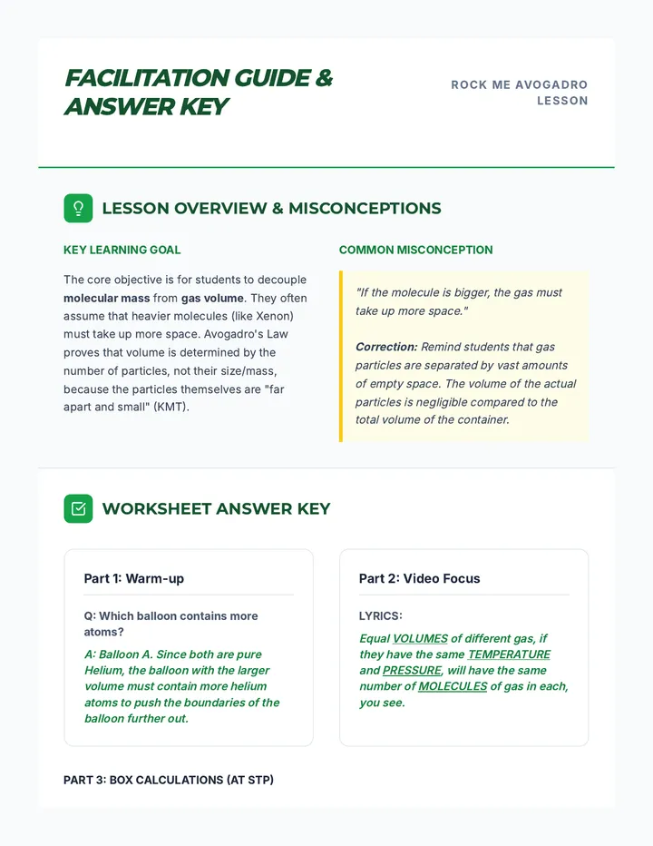 Avogadro Facilitation Guide