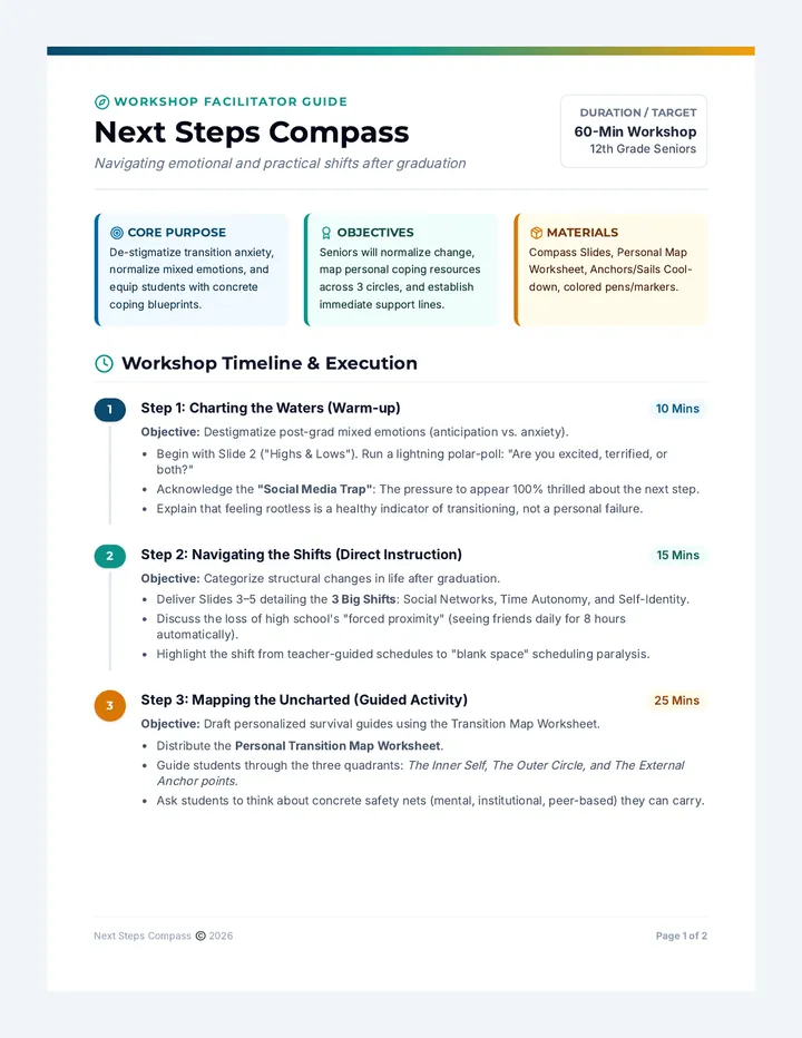 Compass Planner Lesson Plan