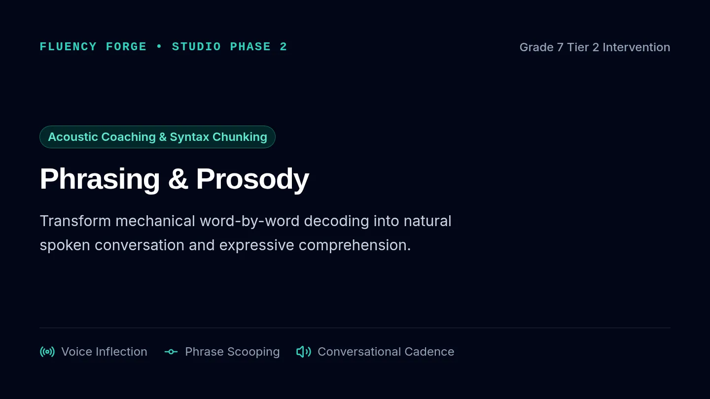 Phrasing Prosody Coaching Slides