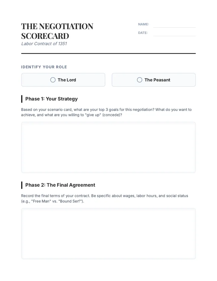 Negotiation Scorecard