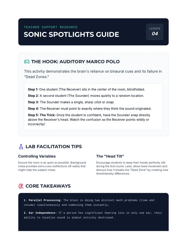 Sonic Spotlights Teacher Guide