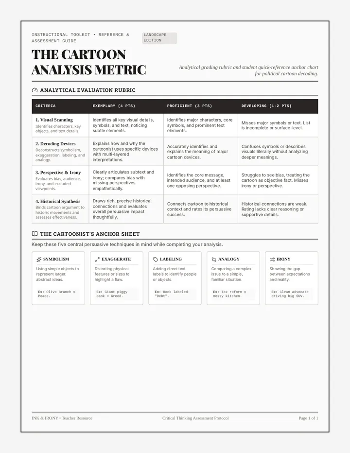 Ink and Irony Rubric