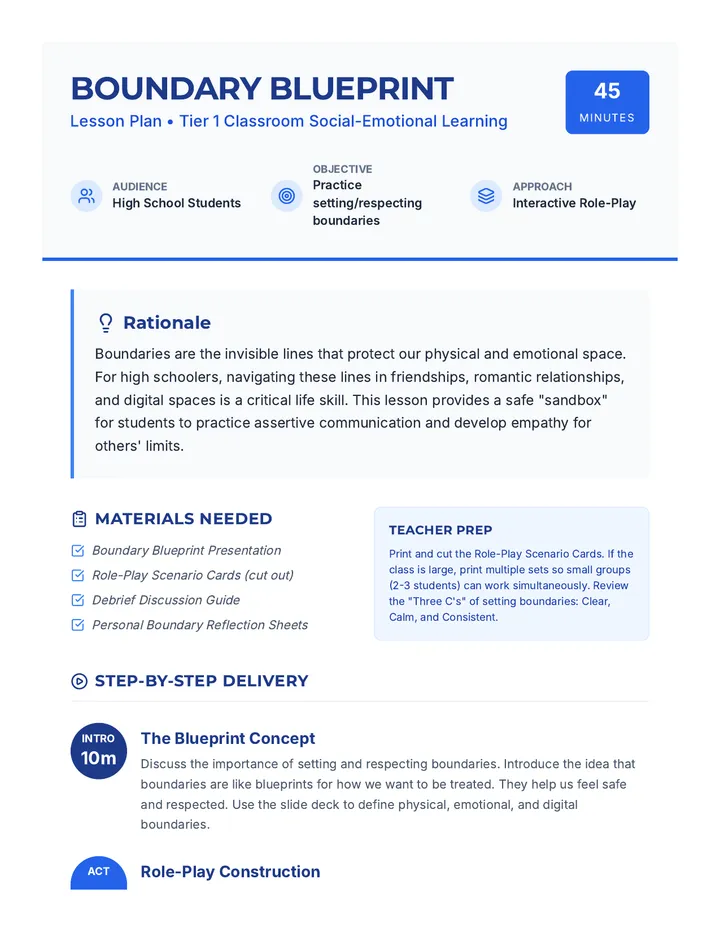 Boundary Blueprint Lesson Plan Teacher Guide