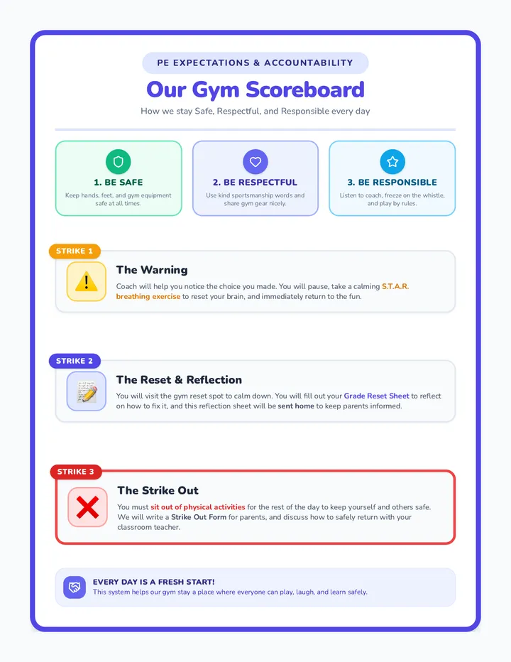 Gym Strike System Poster