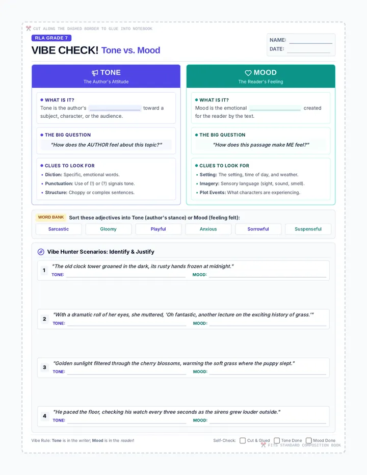 Vibe Check Notebook Chart