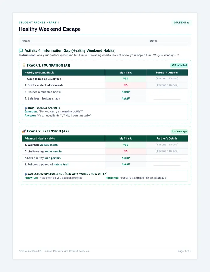 Escape Practice Worksheets
