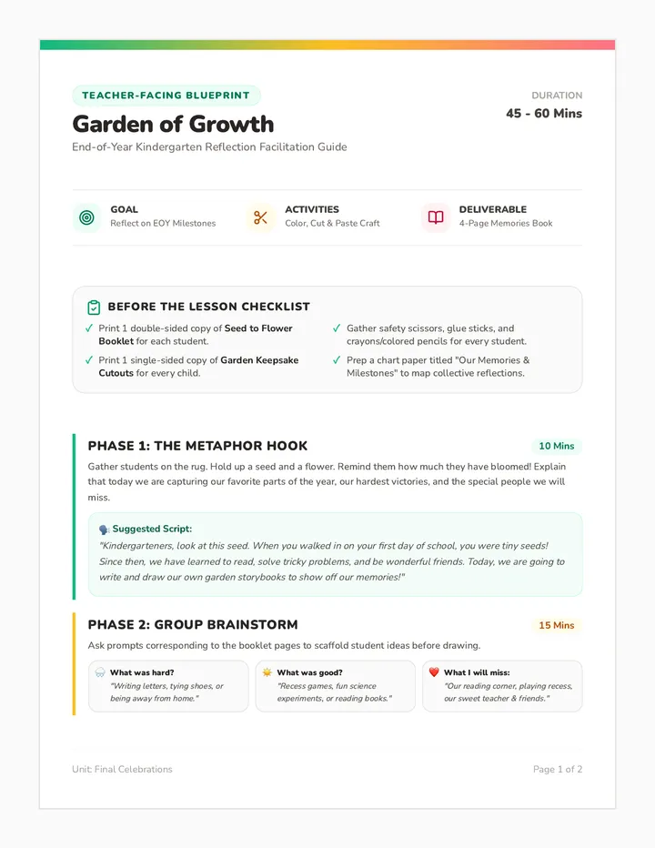 Growth Garden Teacher Guide