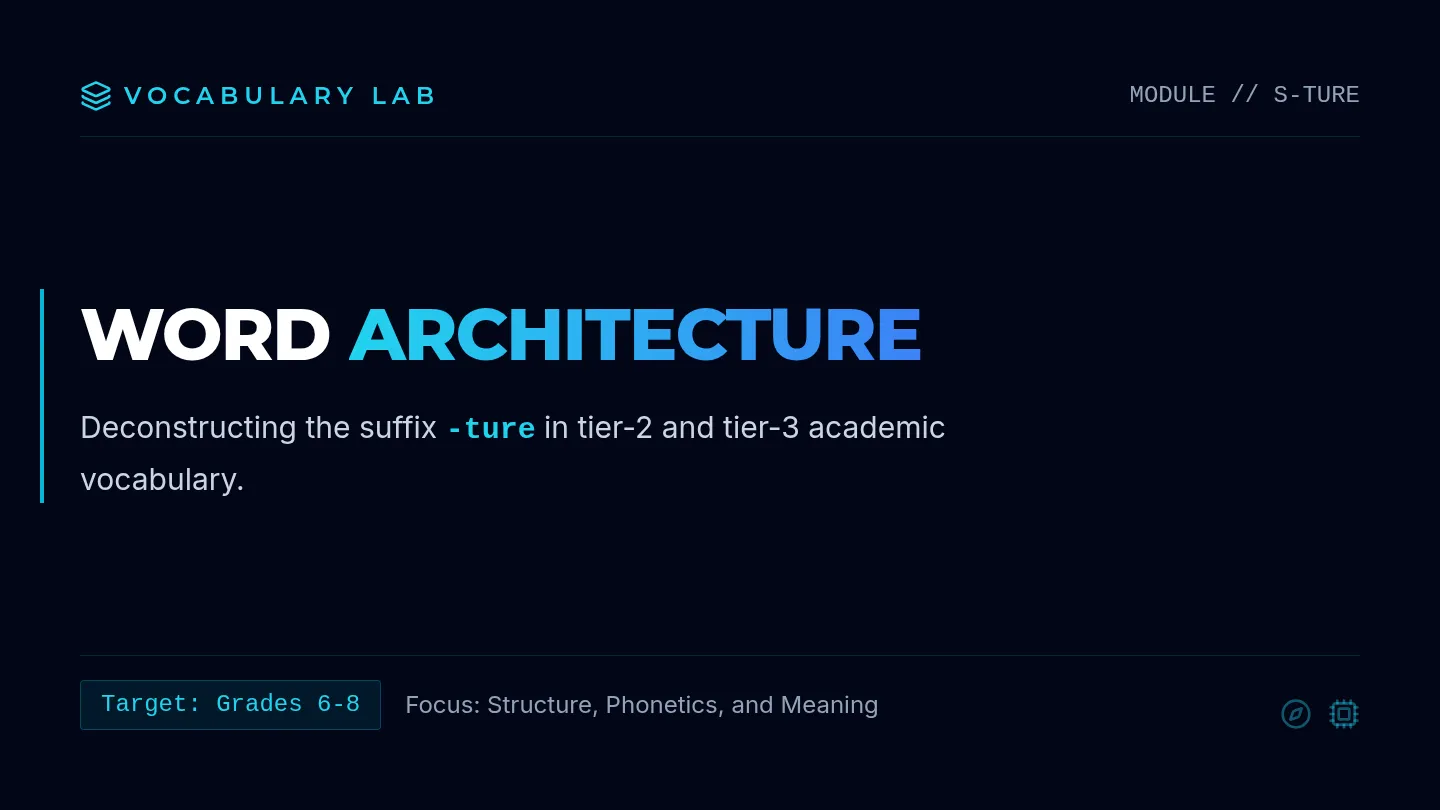 Word Architecture Slides