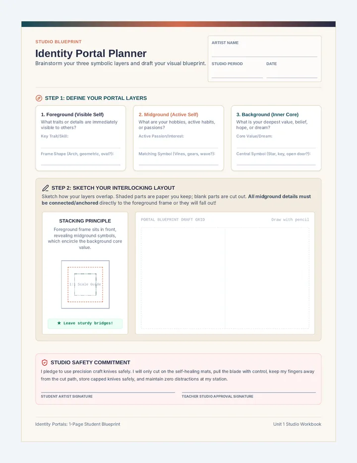 Identity Portals Worksheet
