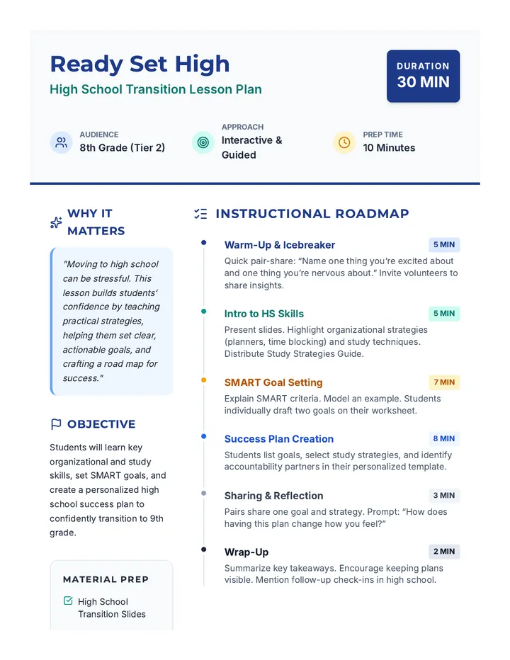 Ready Set High Lesson Plan