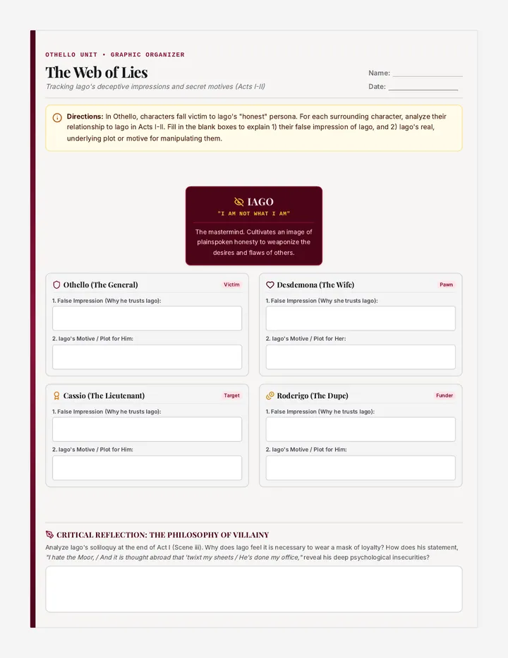 Character Web Organizer