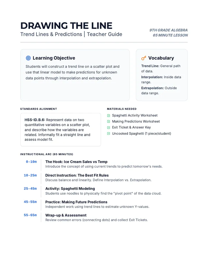 Trend Line Teacher Guide