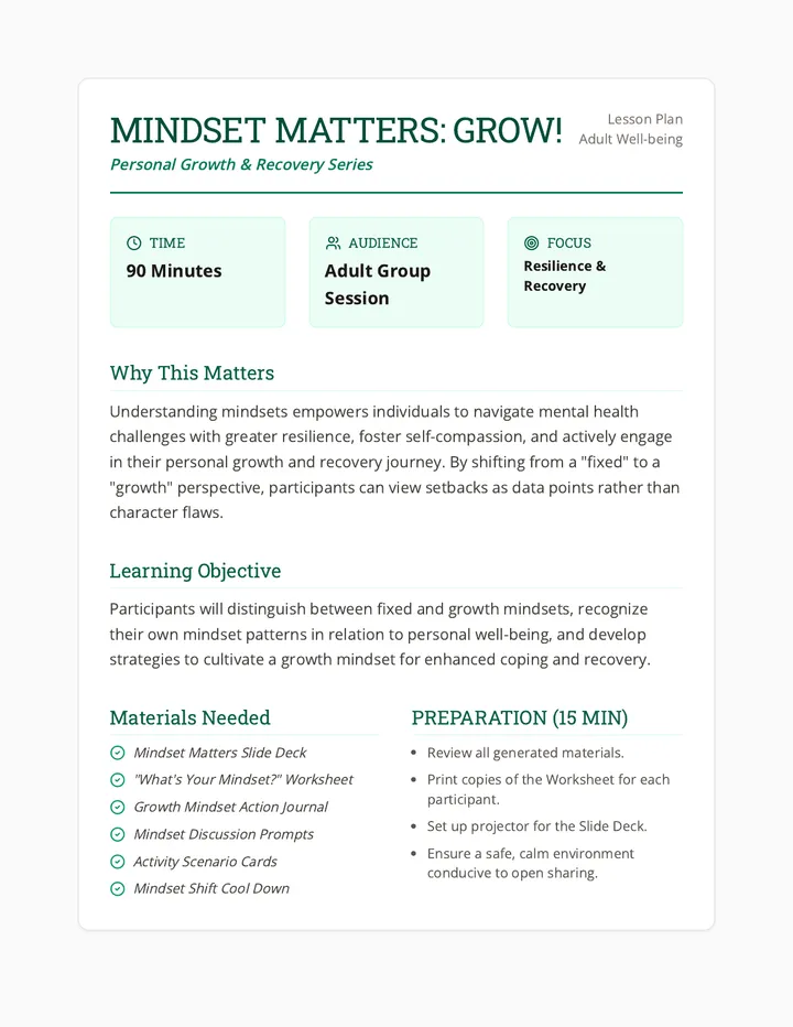 Mindset Matters Lesson Plan