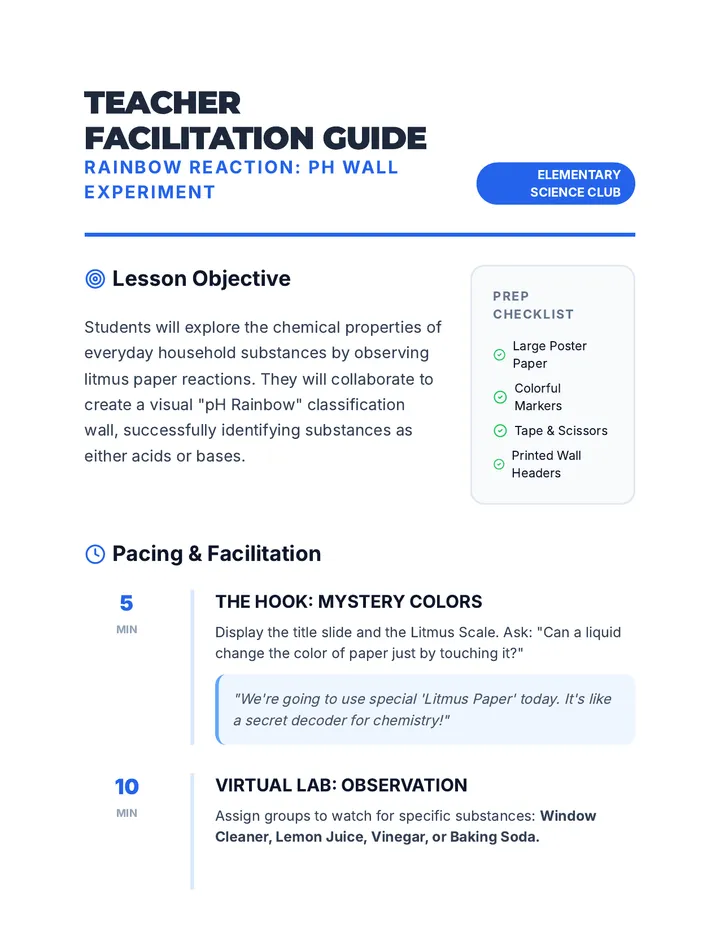 Rainbow Reaction Teacher Guide
