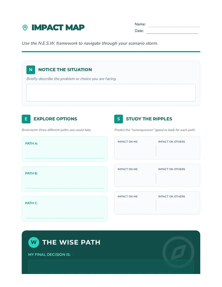 Impact Map Worksheet