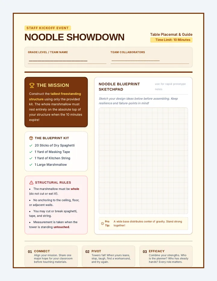 Noodle Showdown Team Placemat