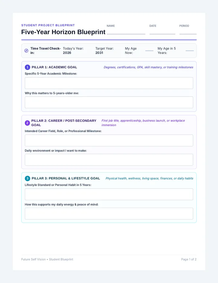Five Year Blueprint Worksheet