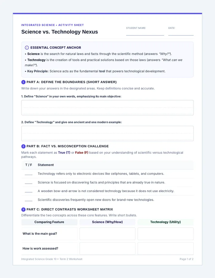 Tech Nexus Student Worksheet