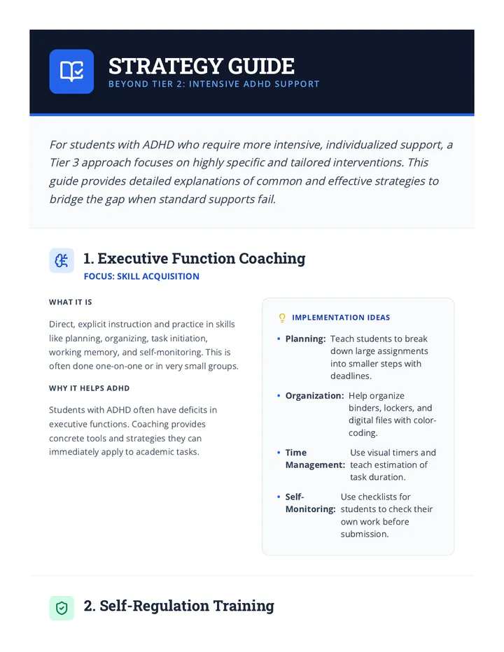 ADHD Intervention Strategies Guide
