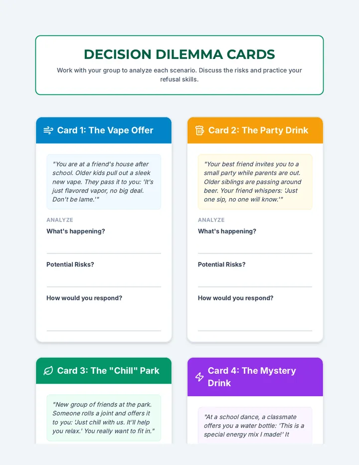 Decision Dilemma Cards Activity
