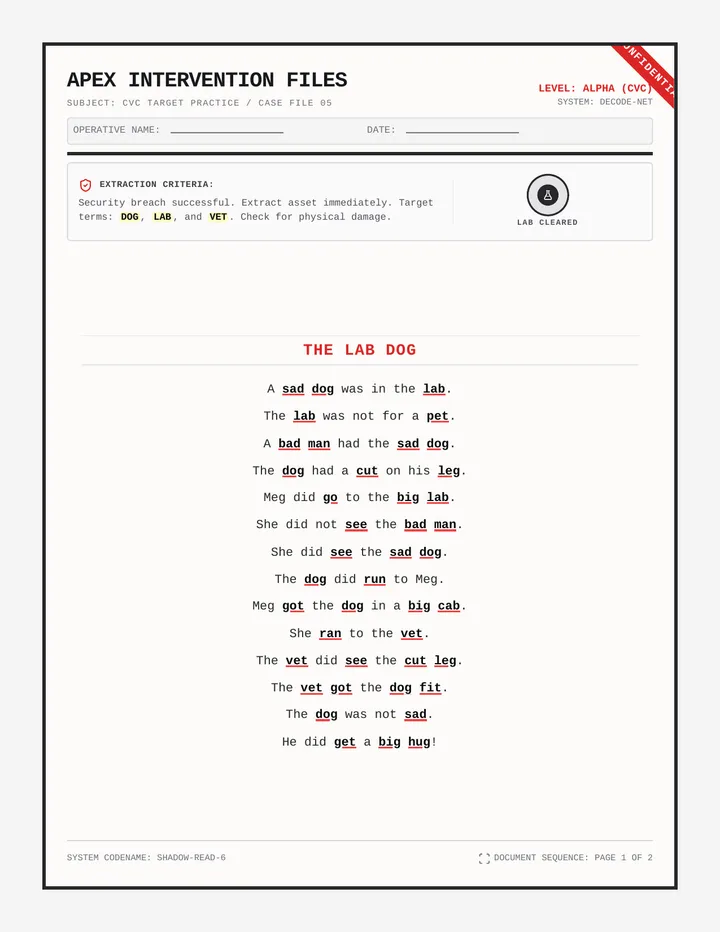 Lab Dog Dossier