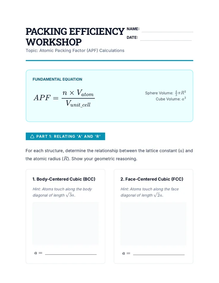 Packing Efficiency Workshop