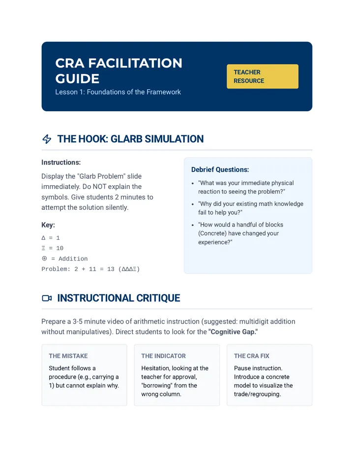 CRA Facilitation Guide