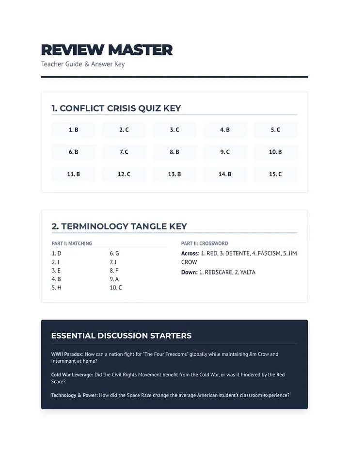 Review Master Teacher Guide