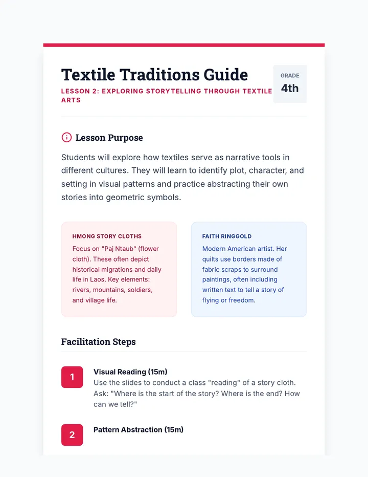 Textile Traditions Teacher Guide
