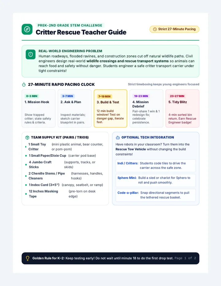 Critter Rescue Teacher Guide