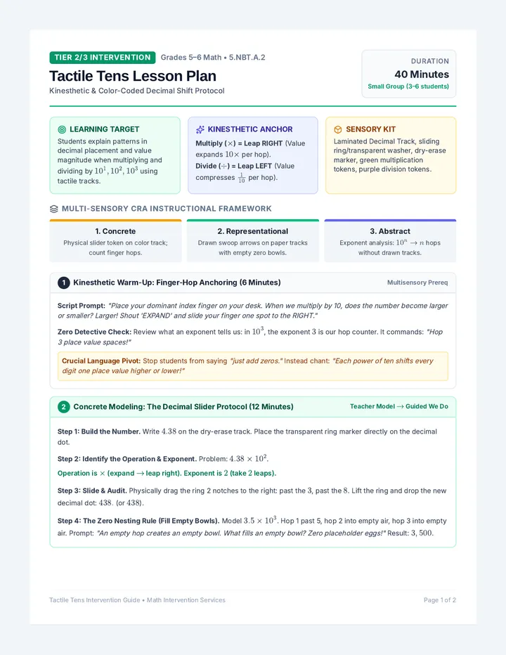Tactile Tens Lesson Plan