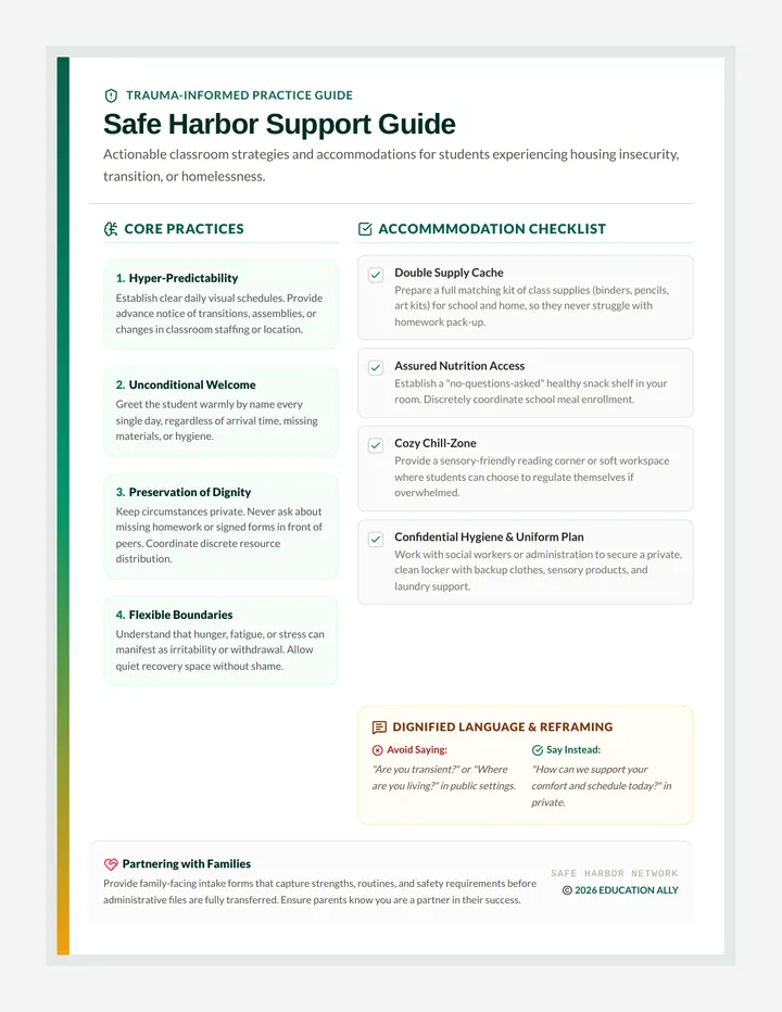 Safe Harbor Teacher Guide