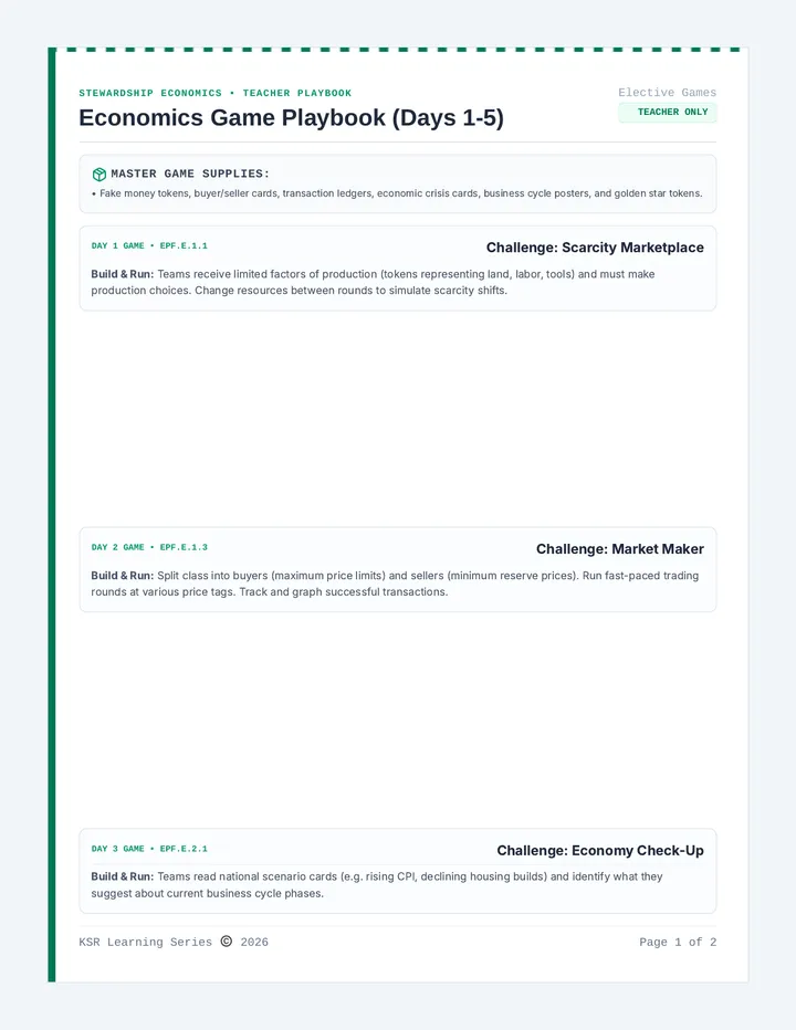 Stewardship Economics Game Guide