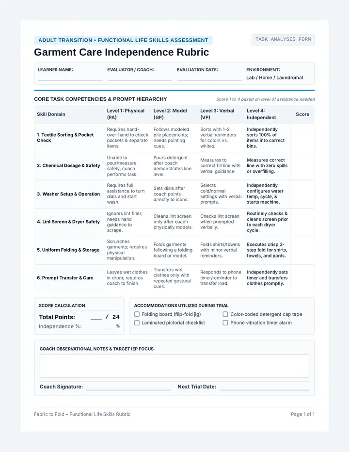 Garment Care Independence Rubric