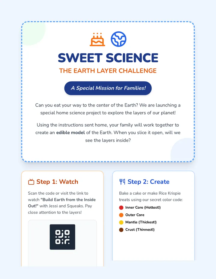 Sweet Science Flyer