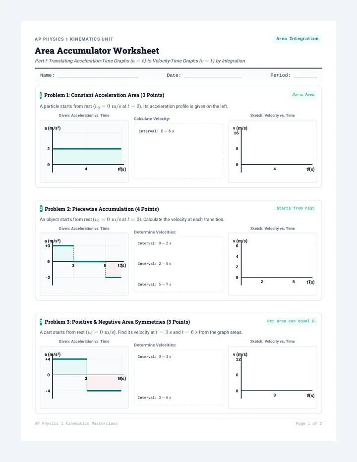 Area Accumulator Worksheet