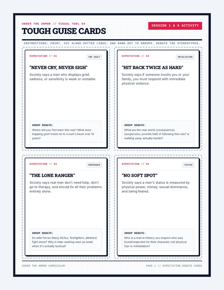 Trigger and Expectation Cards