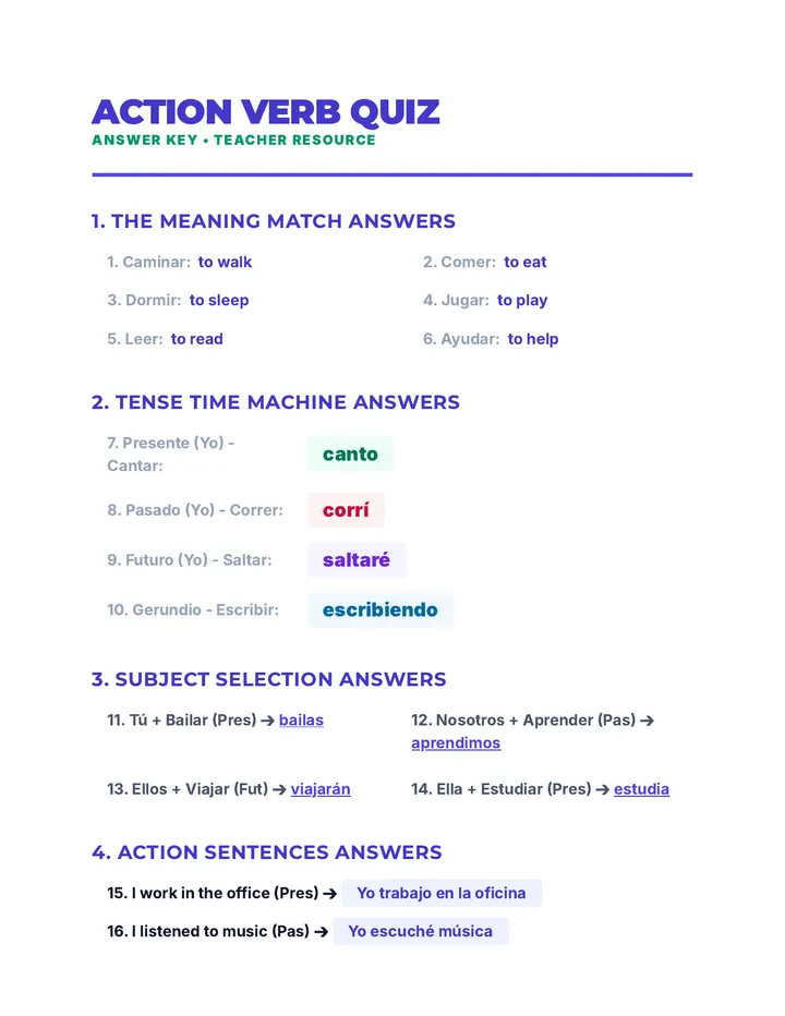 Action Verb Quiz Answer Key