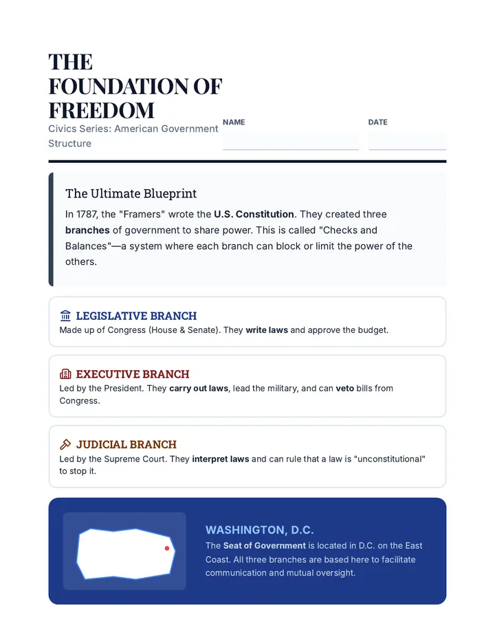 Foundation of Freedom Reading