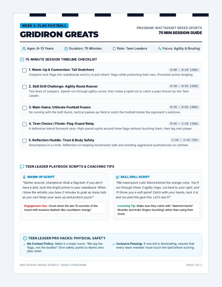 Gridiron Greats Playbook